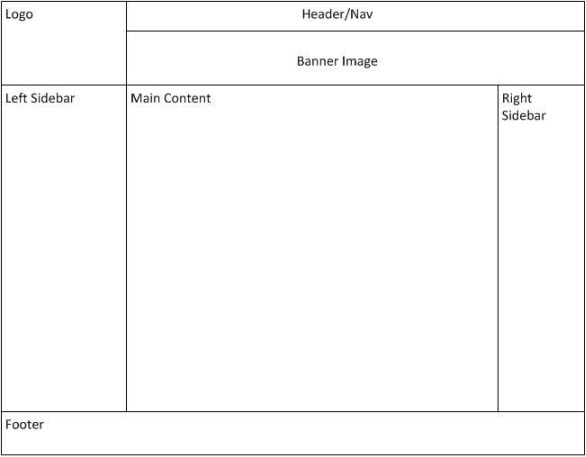 Alignment Example #1
