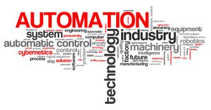 IT Automation Word Collage